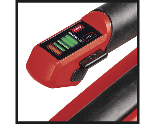 Detail zariadenia s indikátorom turba a rýchlosti a indikátorom výkonu