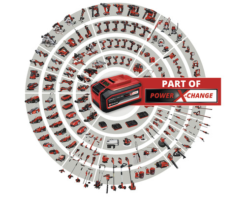 Batéria Power X-Change obklopená výberom súvisiaceho náradia