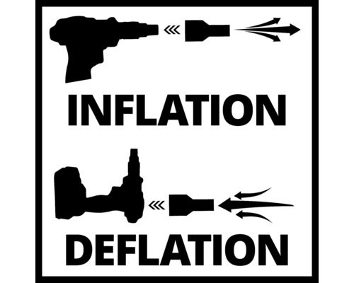 Symbol pre nafukovanie a vyfukovanie