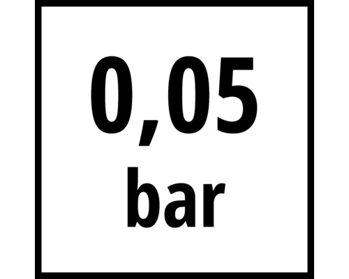 Symbol pre tlak 0,05 baru