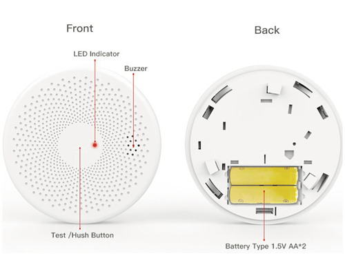 Hlásič dymu predná a zadná strana s LED indikátorom, bzučiakom, testovacím tlačidlom a priehradkou na batérie pre dve 1,5V AA batérie