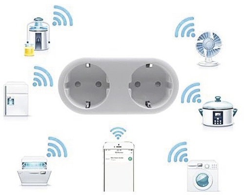 Inteligentná zásuvka s dvomi konektormi pre automatizáciu domácnosti