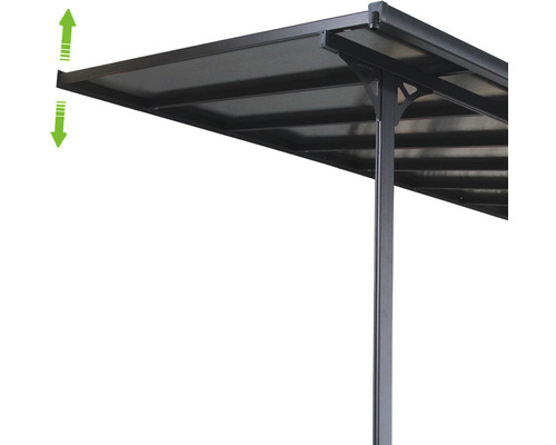 Detailný pohľad na flexibilnú terasovú strechu s nastaviteľnou výškou.