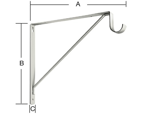 Držiak záclonovej tyče s rozmermi