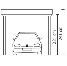Nákres prístrešku pre auto s výškou 221 cm a 241 cm.
