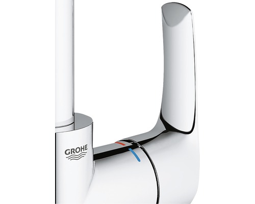 Logo Grohe na armatúre