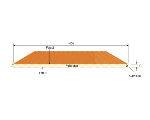 Rez polyuretánovým panelom s rozmermi