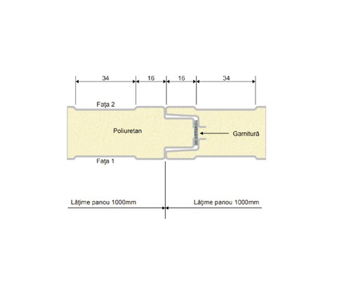 Diagram polyuretánového panelu s tesnením a rozmermi šírky
