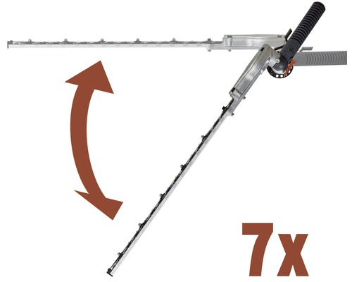 Obrázok nožníc na živý plot s nastaviteľnou hlavou a označením sedemnásobného zväčšenia