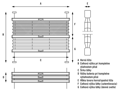 Diagram s rozmermi plisovanej rolety pre okná