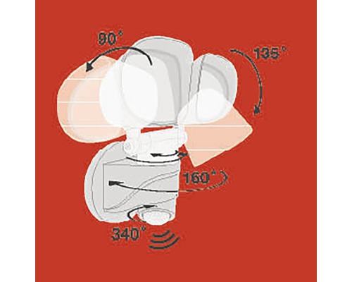 Pohybový senzor s rôznymi nastaviteľnými uhlami