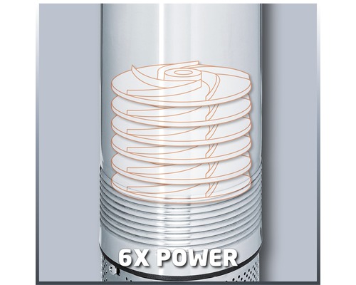 Detailný pohľad na hlbokú studňovú pumpu Einhell so šiestimi turbínami pre väčší výkon