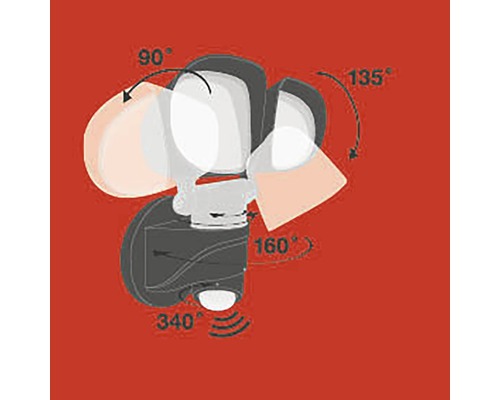 Ilustrácia vonkajšieho svietidla s pohybovým senzorom a nastaviteľným uhlom