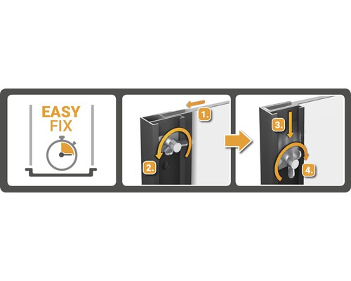 Návod na jednoduché upevnenie