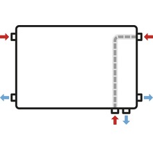 Doskový radiátor Rotheigner 22 600 x 2300 mm 6 prípojok (spodné alebo bočné)-thumb-1