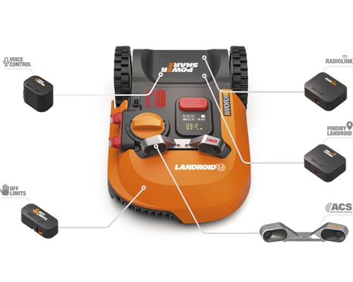 Robotická kosačka Worx Landroid M s príslušenstvom, ako je hlasové ovládanie, rádiové pripojenie, ochrana proti krádeži, detekcia prekážok a obmedzenie