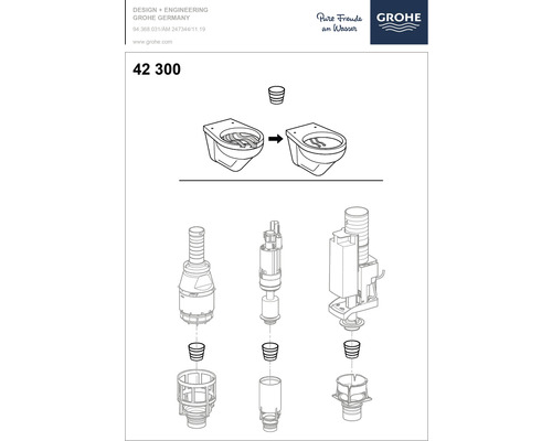 Výkres náhradných dielov Grohe s detailmi a komponentmi toalety