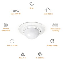 Vnútorný pohybový senzor s 360-stupňovým infračerveným senzorom a technickými údajmi: IP 54, maximálne 1000 W, ideálne 2,20 metra, 8 sekúnd až 35 minút, maximálny dosah 4 metre, 2 až 2000 luxov a 3-ročná záruka výrobcu.