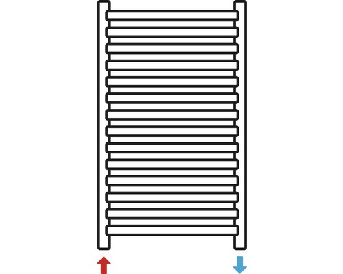 Schéma radiátora s bočným pripojením