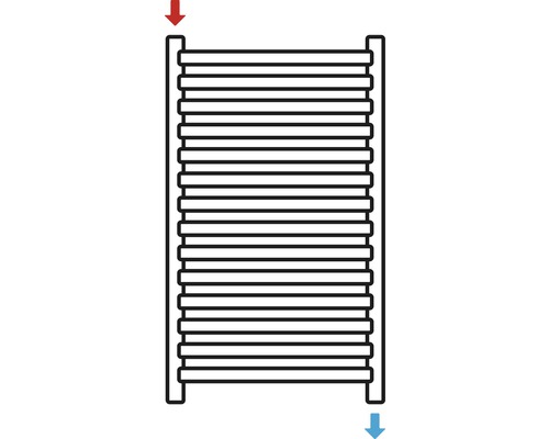 Symbolický obrázok radiátora s vodorovnými lamelami a šípkami pre prietok vody