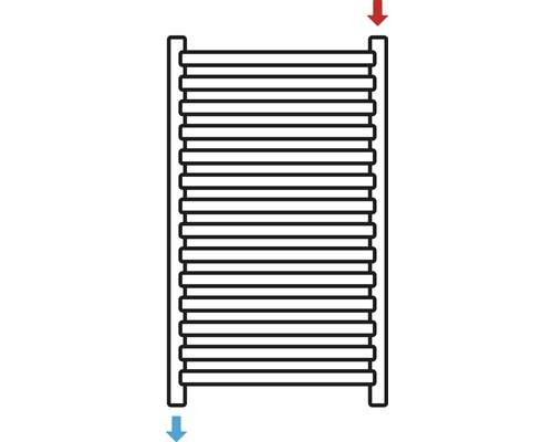 Schéma výmenníka tepla so šípkami označujúcimi tok kvapaliny
