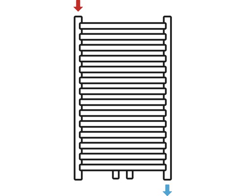 Schéma kúpeľňového radiátora so šípkami pre prívod a odvod