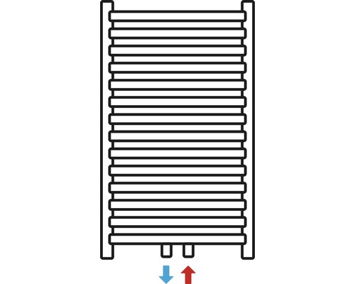 Symbolický obrázok radiátora s prívodom a odvodom