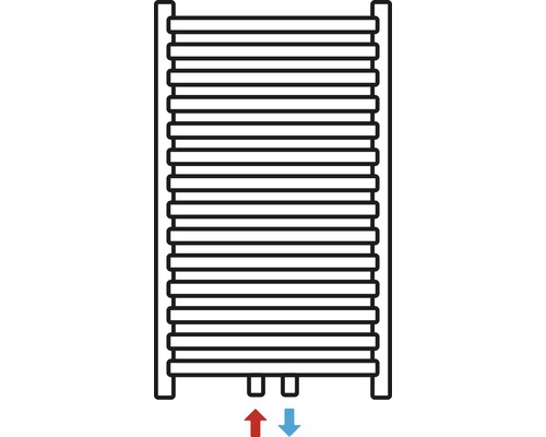 Symbol pre ohrievač uterákov s prívodom a odvodom