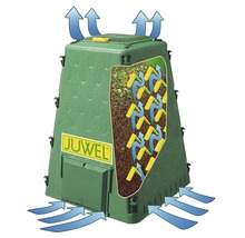 Kompostér JUWEL Aeroquick 420 l plastový zelený
