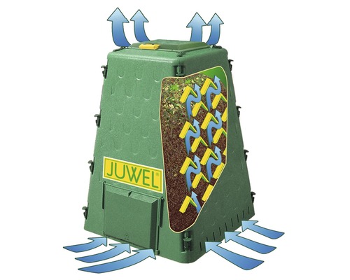 Kompostér s ventilačným systémom a logom JUWEL