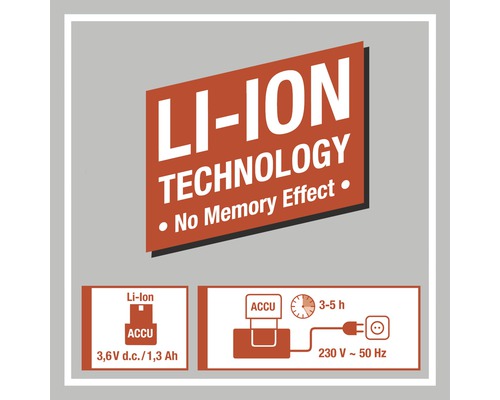 Lítiovo-iónová technológia bez pamäťového efektu a technické detaily o batérii a nabíjaní