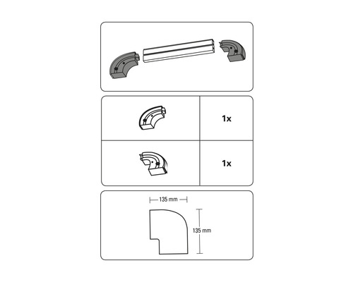 Obrázok súpravy káblových žľabov s rozmermi