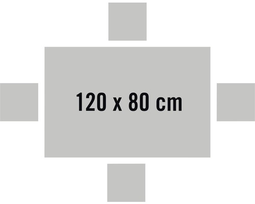 Stôl s rozmermi 120 krát 80 centimetrov