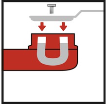 Ilustrácia magnetického upevnenia produktu