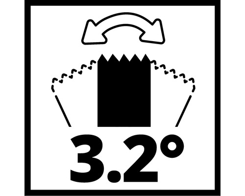 Symbol pre uhol odklonu 3.2 stupňa