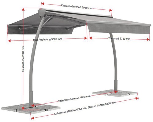 Markíza s rozmermi pre kazetu, plátno, výsuv, celkovú výšku a plochu