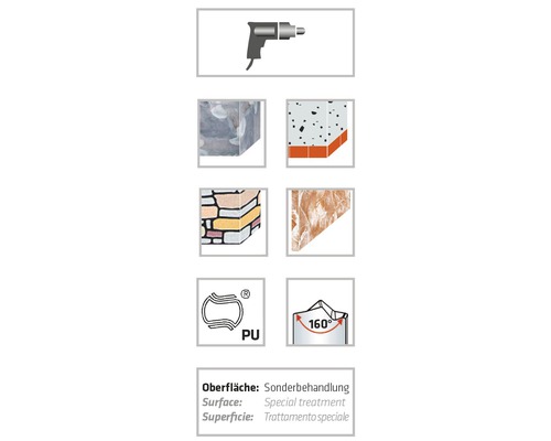 Symbolická reprezentácia aplikácie a vlastností produktu: Aplikácia striekacou pištoľou, povrch so špeciálnou úpravou, produkt je na báze polyuretánu, uhol otvorenia 160 stupňov.