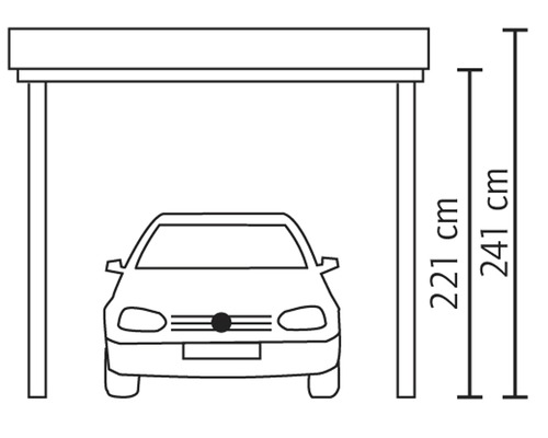 Rozmery prístrešku pre auto s automobilom, výška 221 centimetrov a 241 centimetrov