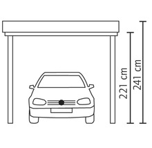 Ilustrácia prístrešku pre auto s výškou 221 cm a 241 cm