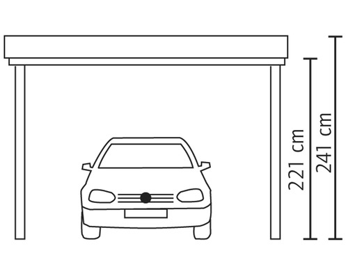 Nákres prístrešku pre auto s rozmermi a autom