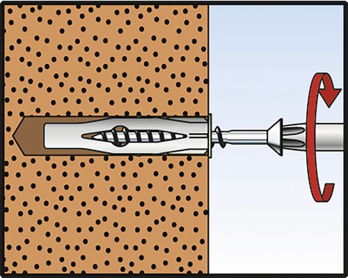 Funkcia upevnenia hmoždinky do dutých priestorov