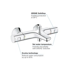 Grohe chrómová nástenná vaňová batéria