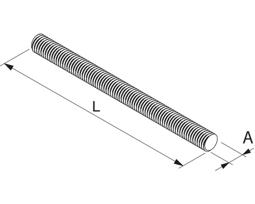 Obrázok závitovej tyče s údajmi o dĺžke a priemere.