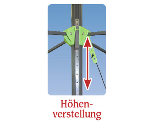 Detail nastavenia výšky slnečníka