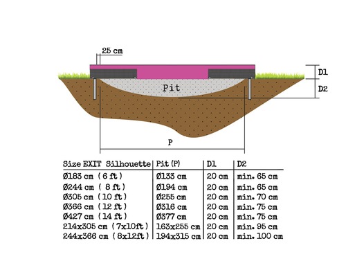 Diagram zapustenej trampolíny so špecifikáciami rozmerov