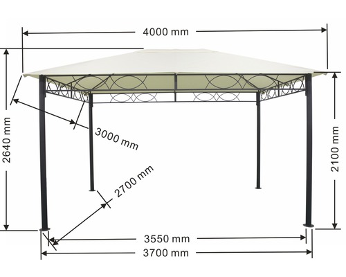 Rozmery altánku so strechou