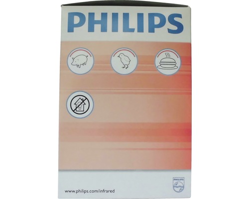 Balenie produktu Philips so symbolmi pre použitie s potravinami