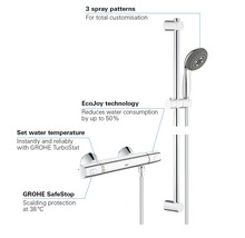 Sprchový systém Grohe s tromi druhmi prúdu, technológiou EcoJoy a funkciou SafeStop