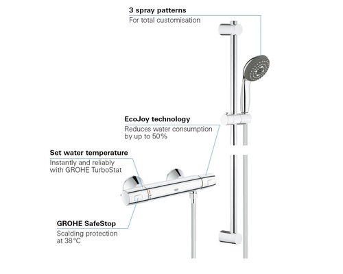 Sprchový systém Grohe s tromi druhmi prúdu, technológiou EcoJoy a funkciou SafeStop