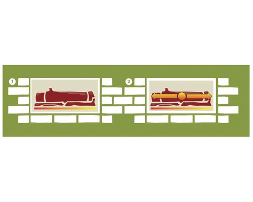 Ilustrácia na nastavenie doby predohrevu udiarne